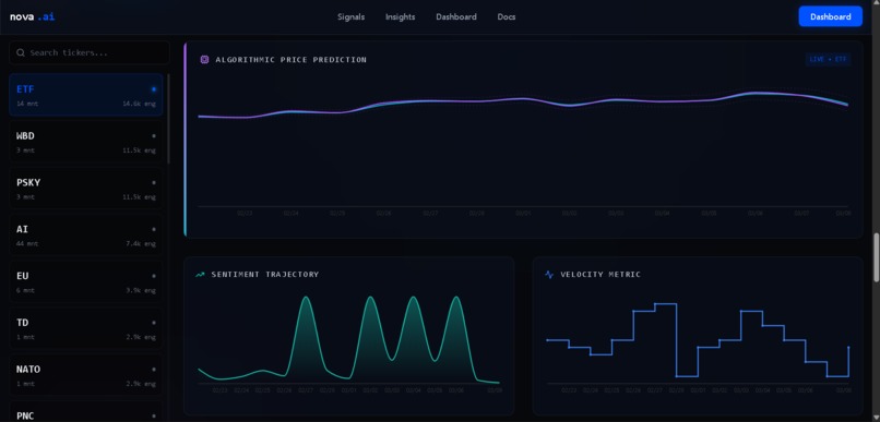 Nocturne .ai – screenshot 4