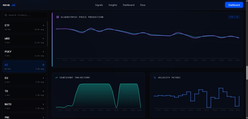 Nocturne .ai – screenshot 5