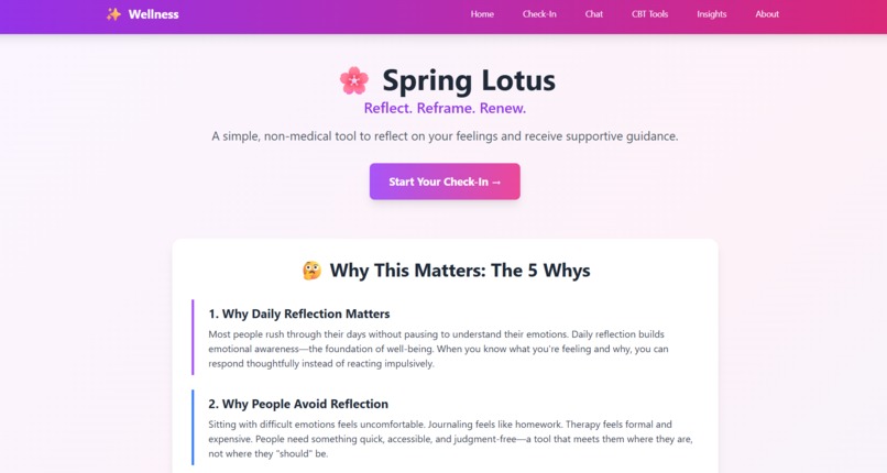 Spring Lotus – screenshot 1