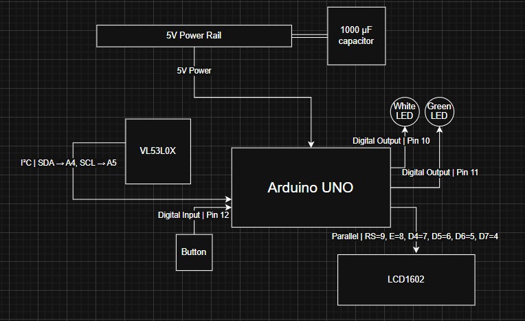 JumpMetrics – screenshot 5