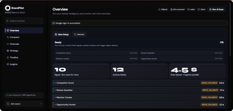 BrandPilot — AI Marketing Co-Pilot – screenshot 7