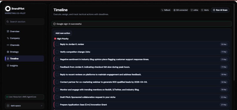 BrandPilot — AI Marketing Co-Pilot – screenshot 8