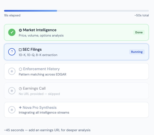 NOVA — Multi-Agent Compliance Intelligence on AWS Nova – screenshot 2