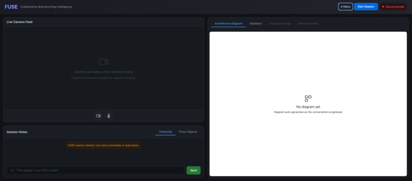Fuse (The Collaborative Brainstorming Intelligence) – screenshot 2