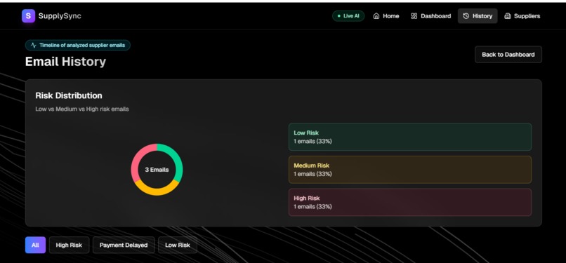 SupplySync  – screenshot 5