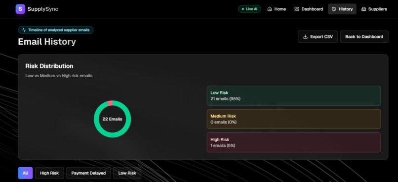 SupplySync  – screenshot 11