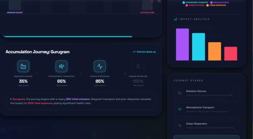 AeronicX – screenshot 3