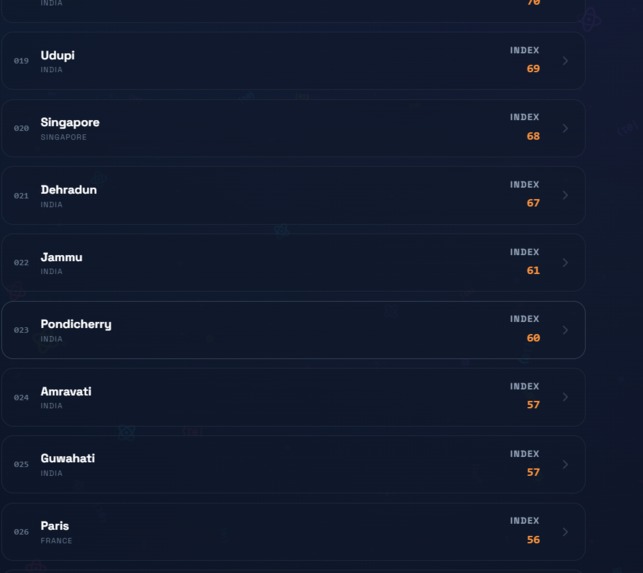 AeronicX – screenshot 4