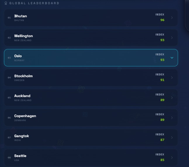 AeronicX – screenshot 6