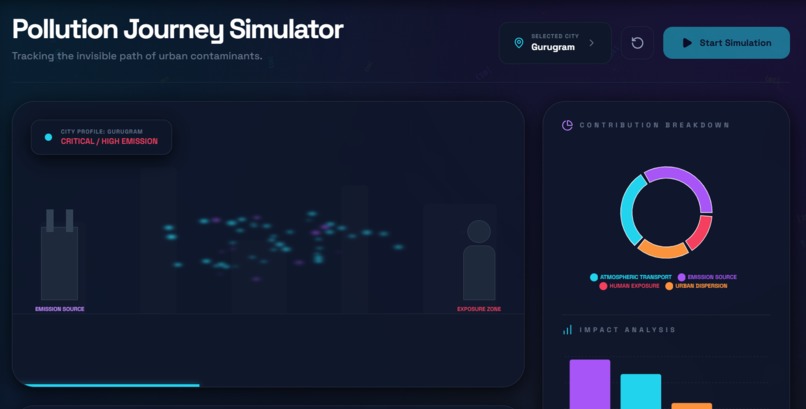 AeronicX – screenshot 9