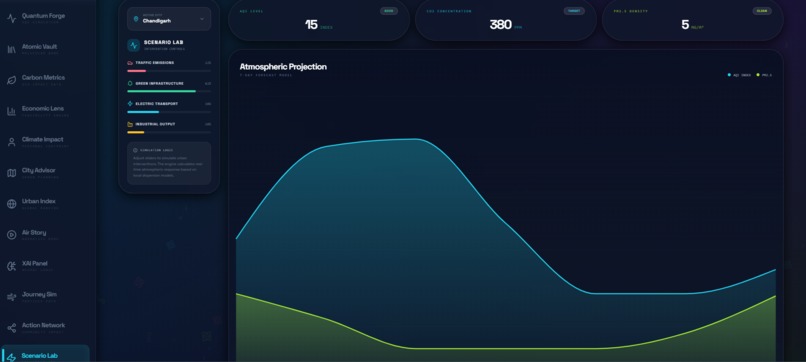 AeronicX – screenshot 10