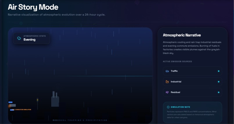 AeronicX – screenshot 11