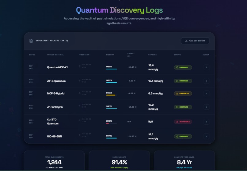 AeronicX – screenshot 14