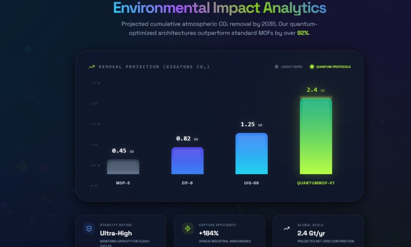AeronicX – screenshot 17