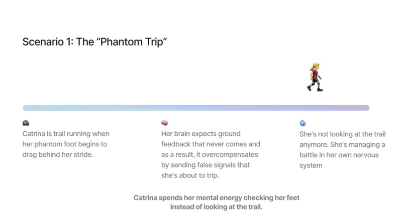 MnemoSense – screenshot 15