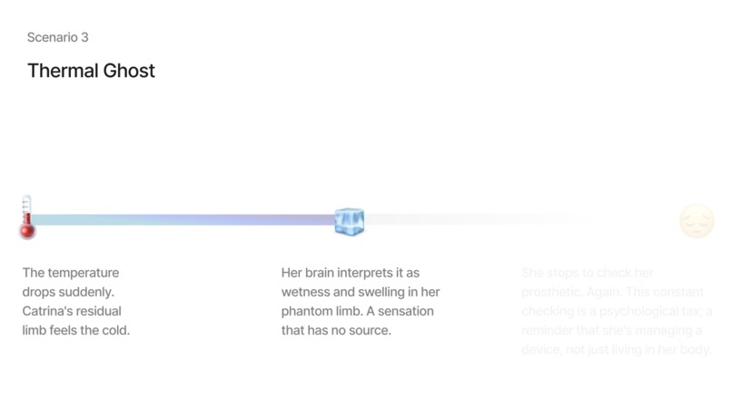 MnemoSense – screenshot 23