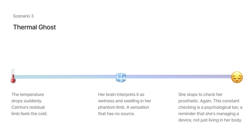 MnemoSense – screenshot 24