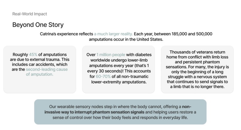 MnemoSense – screenshot 27