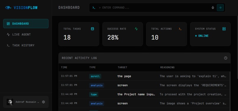 VisionFlow – screenshot 3