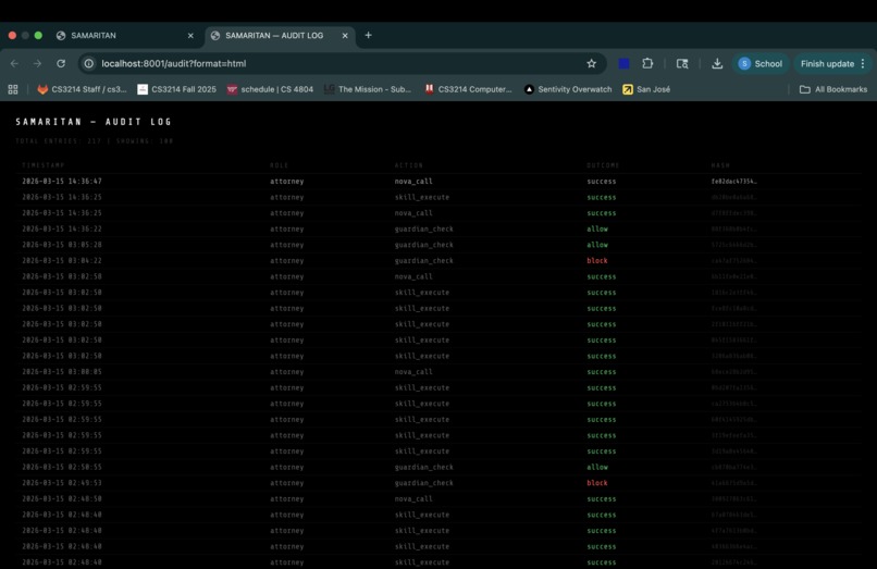 Samaritan – screenshot 2