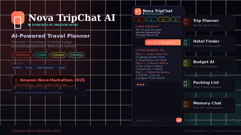 Nova TripChat AI – screenshot 1