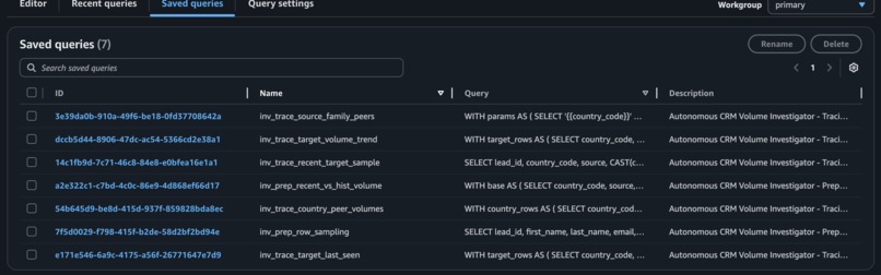 Autonomous CRM Incident Investigator – screenshot 4