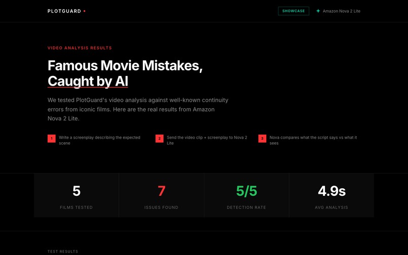 PlotGuard – screenshot 7