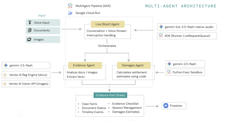 Lexie – screenshot 1