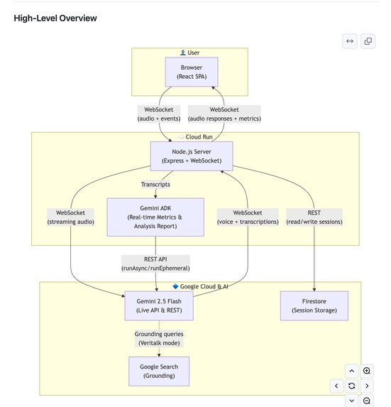 Glotti – screenshot 6