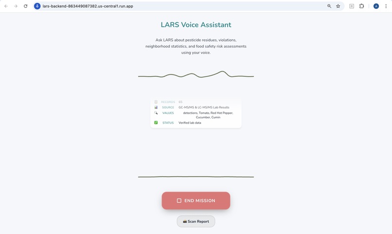 LARS — Laboratory Analysis and Risk System – screenshot 4