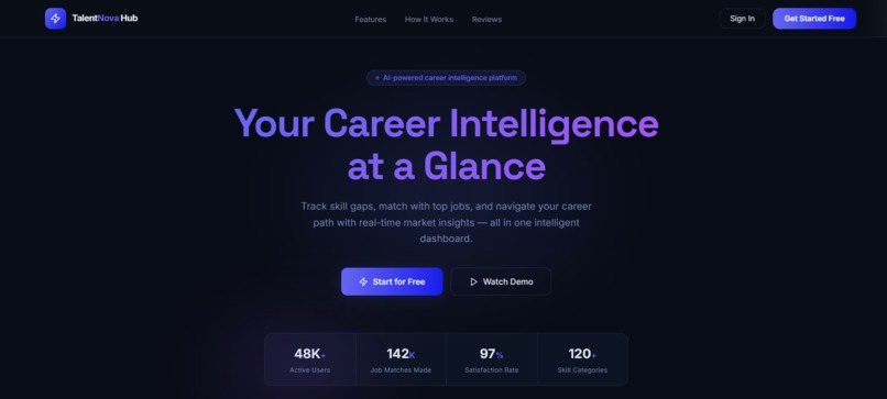 career-compass ai – screenshot 1
