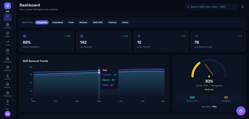 career-compass ai – screenshot 2