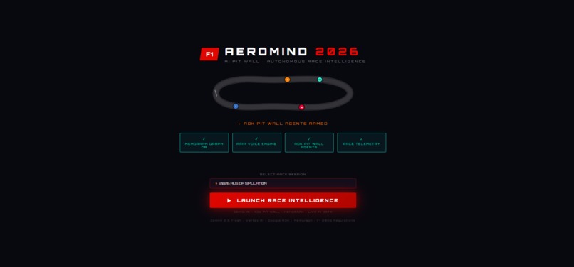 AeroMind - AI Pit Wall – screenshot 1