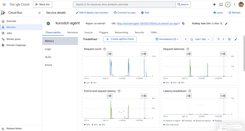 Kurodot AI: Multi-Agent – screenshot 8