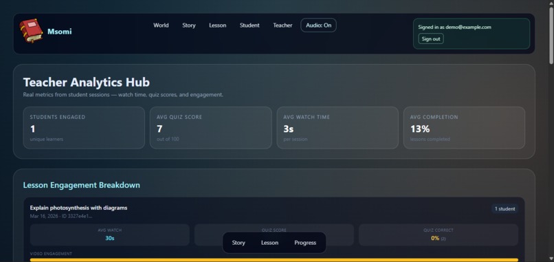 Msomi – screenshot 6