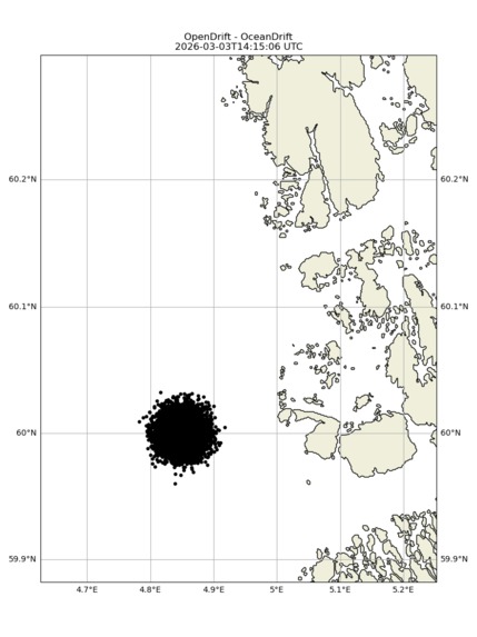 Okeanos – screenshot 3