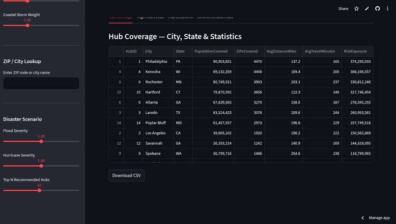 HydroHub Plan – screenshot 3