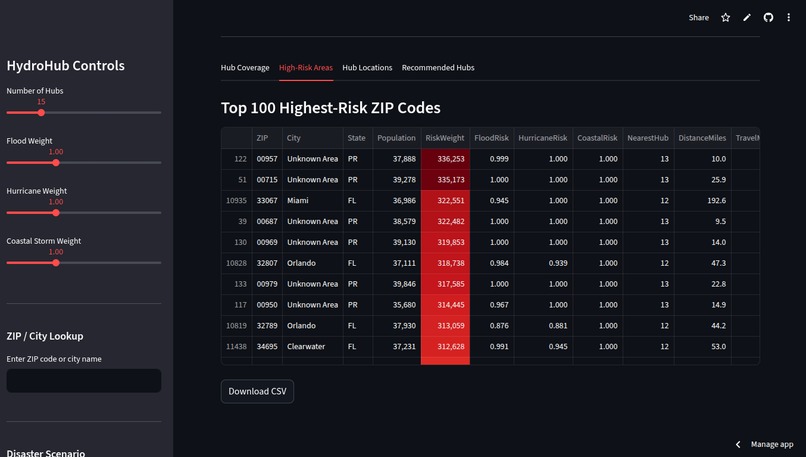 HydroHub Plan – screenshot 6