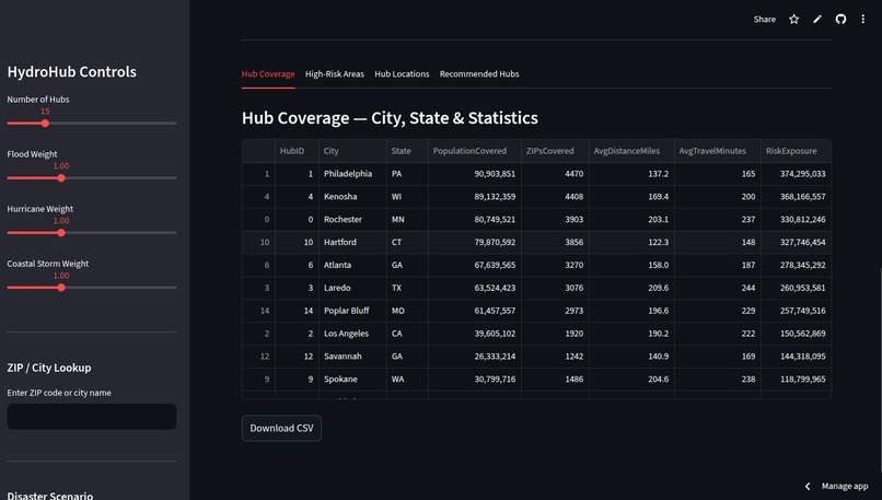HydroHub Plan – screenshot 7