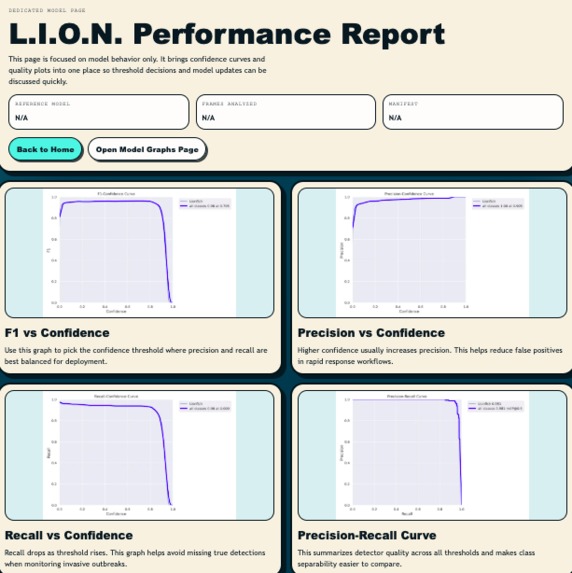L.I.O.N. - Live Invasive-species Observation Network – screenshot 2