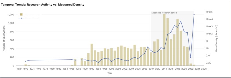 PlasticFlow – screenshot 4