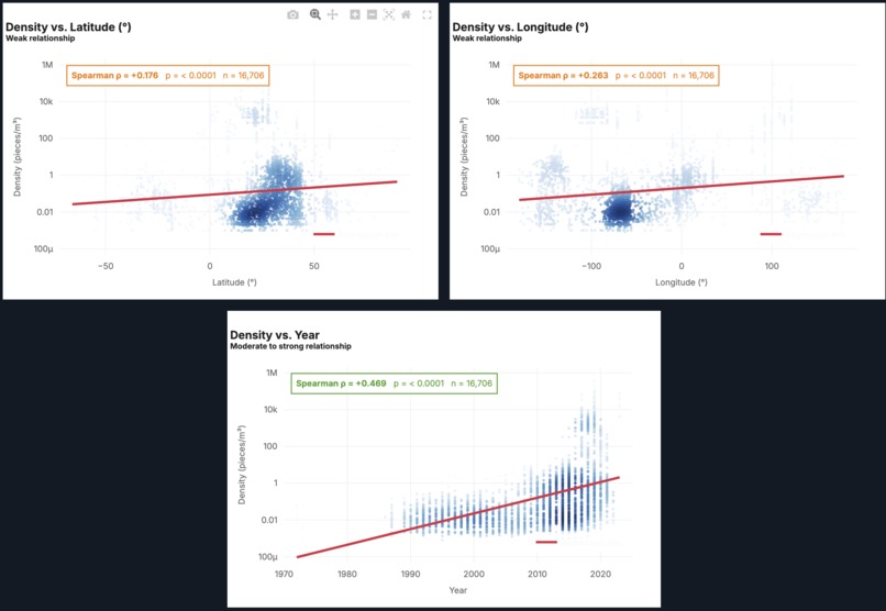 PlasticFlow – screenshot 5