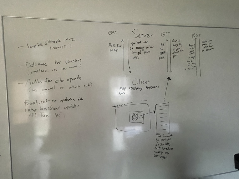TIDE: Tracking and Intelligence for Dive Expeditions – screenshot 5