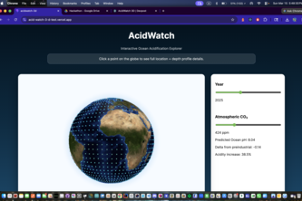AcidWatch 3D