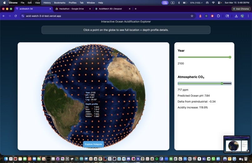 AcidWatch 3D – screenshot 5