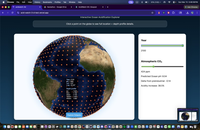 AcidWatch 3D – screenshot 4