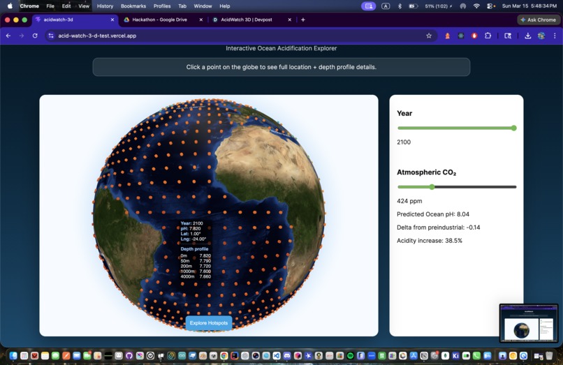 AcidWatch 3D – screenshot 6