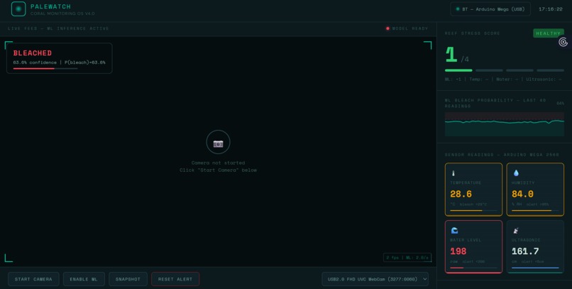 Pale Watch – screenshot 3