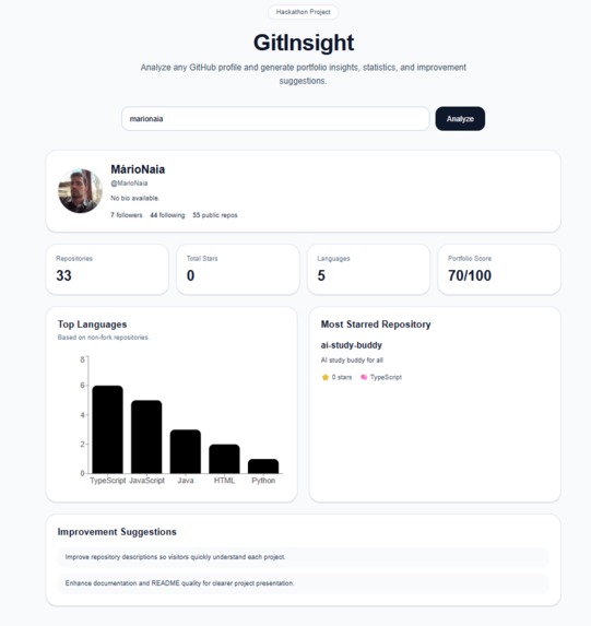 GitInsight - GitHub Portfolio Analyzer – screenshot 1
