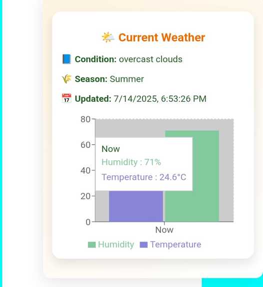 Agrosight AI – screenshot 2